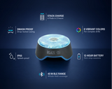 6_pods_products-Pod_with_Values