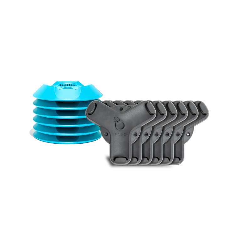 RIW™ Kit